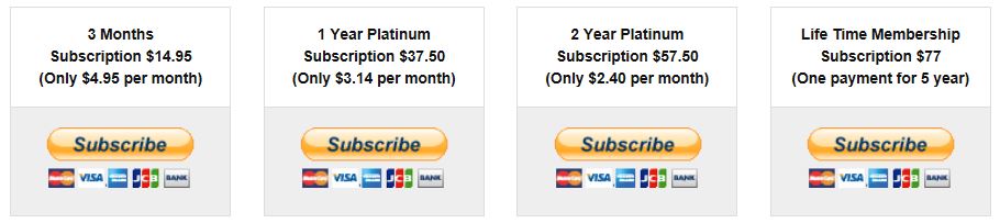 Business For Home Subscriber Pricing