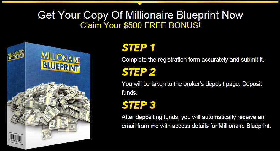 Millionaire Blueprint Bonus