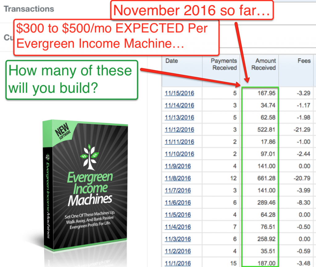 Evergreen Income Machines Earnings