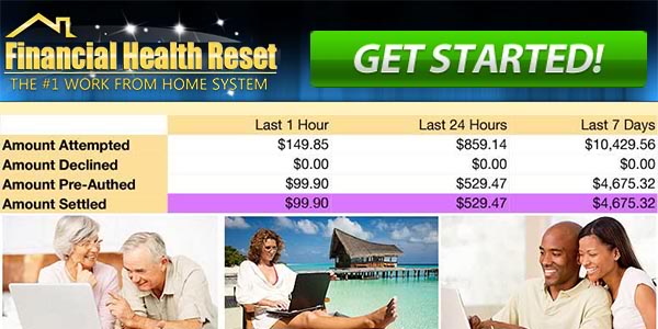 Financial Health Reset