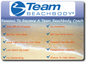 Is Team Beachbody a Scam