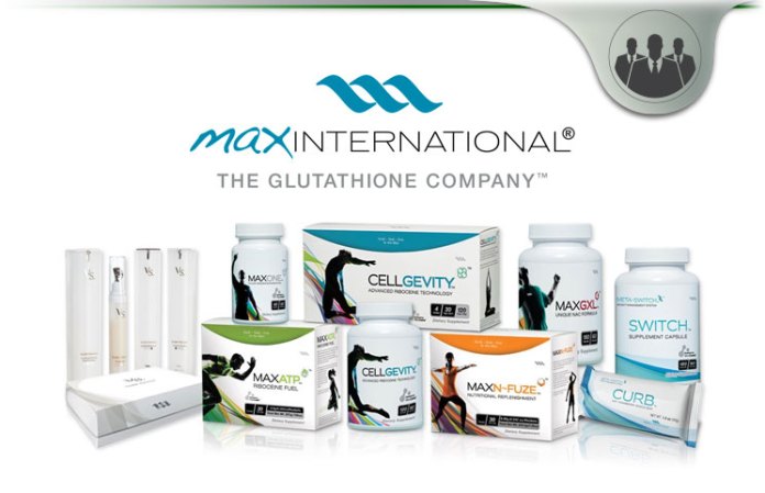 Max International Products 2